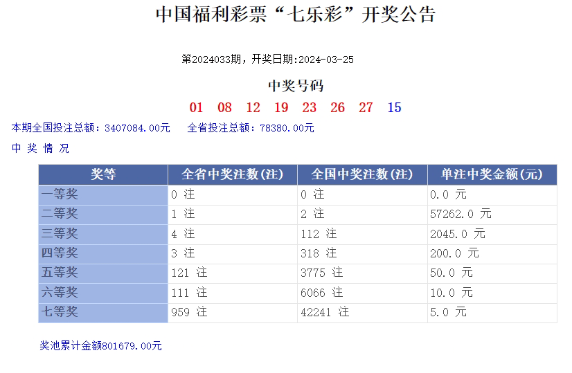 博彩文化魅力與樂趣探索