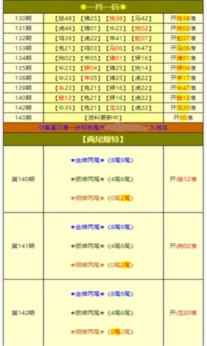 澳門資料大全，探索未來的新面貌（2025年展望），澳門未來展望，資料大全揭示新面貌（2025年展望）