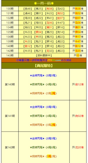 澳門正版資料大全免費，探索與預(yù)測至2025年，澳門正版資料大全免費探索與預(yù)測至2025年展望