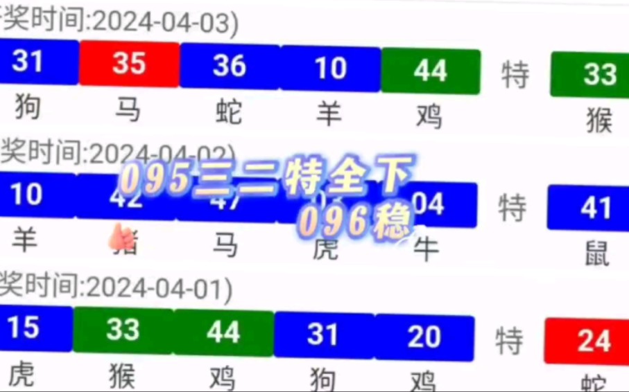 精選平特一肖王中王，揭秘生肖運(yùn)勢與財(cái)富之道，揭秘生肖運(yùn)勢與財(cái)富的秘密，精選平特一肖王中王