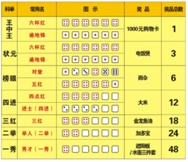 一碼一肖，揭秘精準(zhǔn)預(yù)測背后的秘密，揭秘精準(zhǔn)預(yù)測背后的秘密，一碼一肖解密之道
