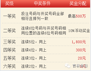 澳門澳門六會彩開獎結果CF66 VIP解讀與體驗，澳門六會彩CF66 VIP解讀與開獎結果體驗