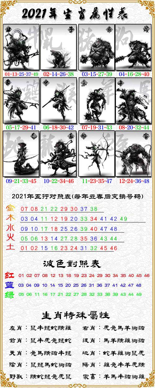 揭秘27期必一生肖王中王，神秘生肖運(yùn)勢(shì)解析，揭秘生肖王中王，生肖運(yùn)勢(shì)深度解析與揭秘其神秘運(yùn)勢(shì)走向