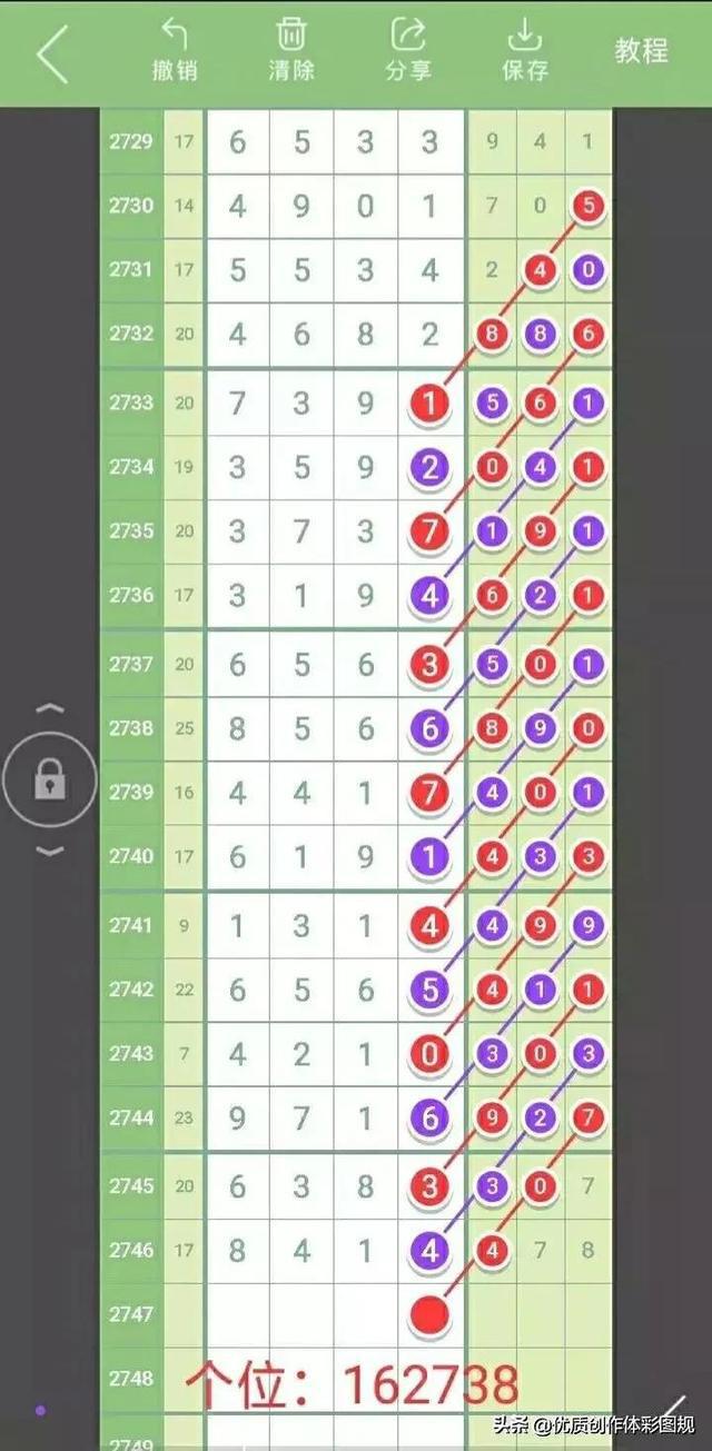 新澳門特生肖走勢圖解析與預(yù)測，澳門生肖走勢圖解析與預(yù)測，探索未來趨勢