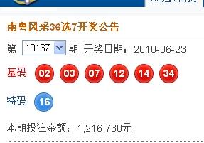 新澳2025今晚開獎(jiǎng)結(jié)果，期待與驚喜的交匯點(diǎn)，新澳2025今晚開獎(jiǎng)結(jié)果揭曉，期待與驚喜交匯的時(shí)刻