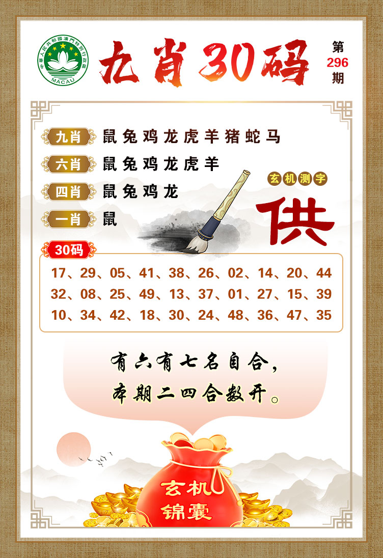 今晚必開一肖，揭秘生肖運(yùn)勢與預(yù)測之謎，揭秘生肖運(yùn)勢預(yù)測，今晚必開一肖運(yùn)勢之謎