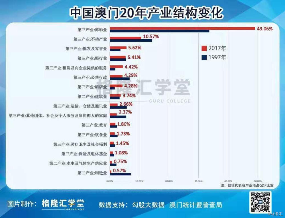 新澳門最精準正最精準龍門2025，探索與預測，新澳門未來展望，探索與預測龍門2025