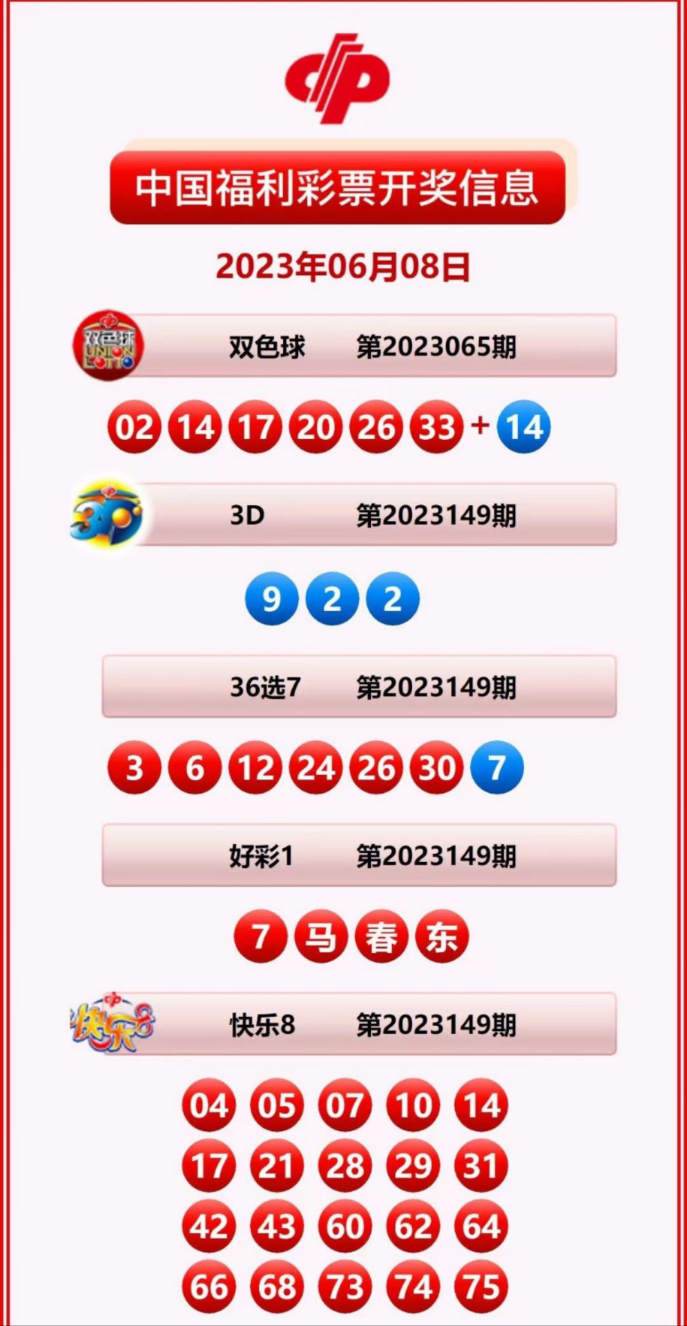 揭秘2025新奧歷史開獎記錄公布，回顧與預(yù)測，揭秘新奧歷史開獎記錄，回顧與預(yù)測至2025年