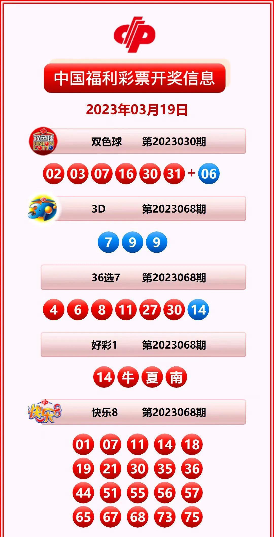 香港開(kāi)獎(jiǎng)結(jié)果記錄查詢，全面解析與實(shí)用指南，香港彩票開(kāi)獎(jiǎng)結(jié)果全面解析與查詢實(shí)用指南