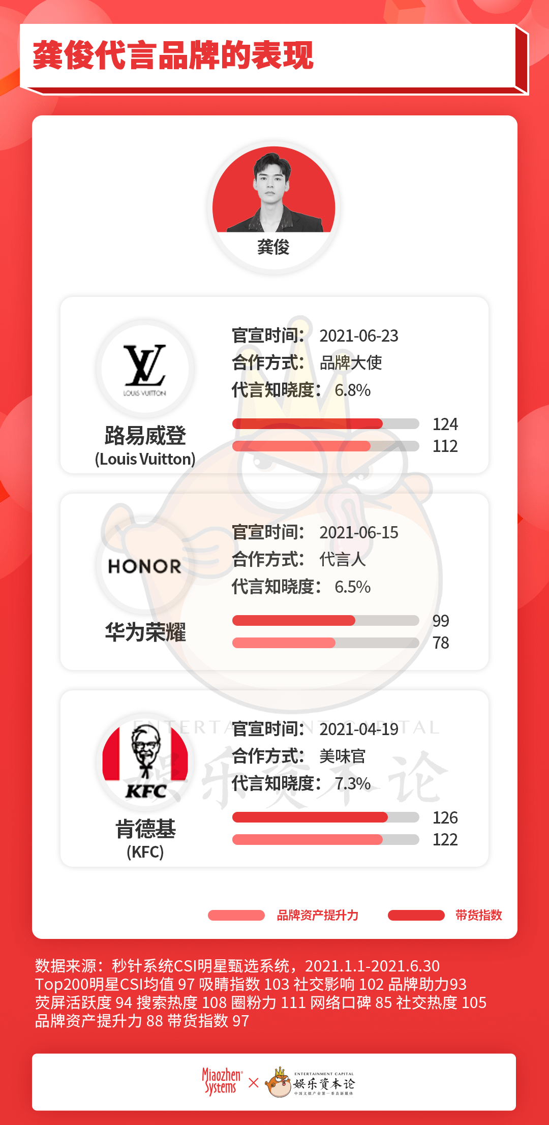 揭秘彩票奧秘，最準(zhǔn)一碼一肖，真的存在嗎？，揭秘彩票奧秘，一碼一肖真的存在嗎？揭秘真相！