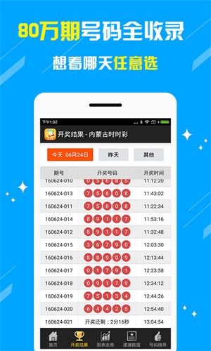 澳門管家婆資料大全免費(fèi)，探索與預(yù)測(cè)到2025年的趨勢(shì)，澳門管家婆資料大全免費(fèi)，探索至2025年的趨勢(shì)預(yù)測(cè)報(bào)告