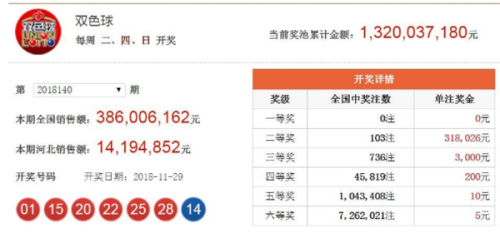 澳門六開獎結(jié)果2023年昨晚開獎分析，澳門六開獎結(jié)果分析，2023年最新開獎數(shù)據(jù)解讀