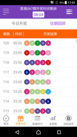 澳門六后彩開獎(jiǎng)結(jié)果，揭秘彩票背后的秘密，澳門六后彩開獎(jiǎng)揭秘，彩票背后的秘密與結(jié)果揭曉
