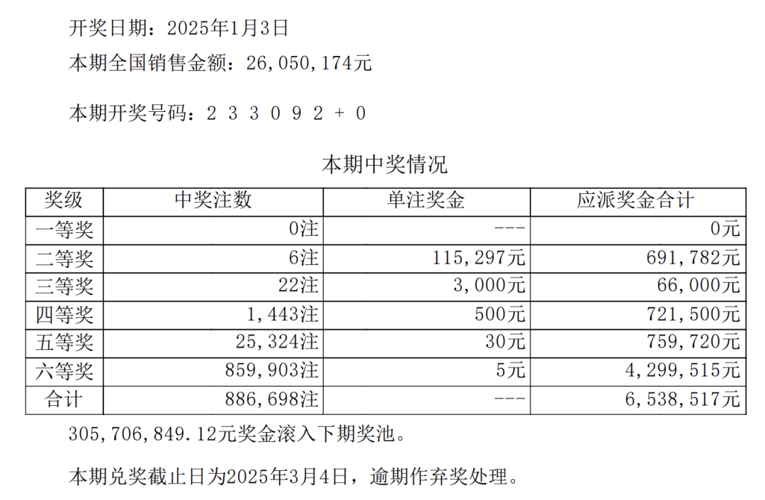 鐵算高手預(yù)測王中王開獎結(jié)果，鐵算高手揭曉王中王開獎結(jié)果預(yù)測