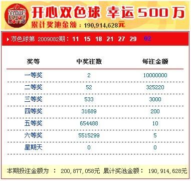 新奧開獎(jiǎng)結(jié)果，揭秘彩票背后的秘密，揭秘新奧彩票開獎(jiǎng)結(jié)果背后的秘密真相