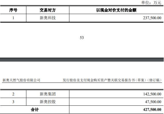 2025新奧全年資料大全網(wǎng)址，一站式獲取所有信息，2025新奧全年資料大全網(wǎng)址，一站式獲取所有信息的指南