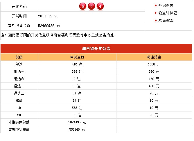 新澳門開獎結(jié)果及開獎記錄表詳解，澳門最新開獎結(jié)果及記錄表全面解析