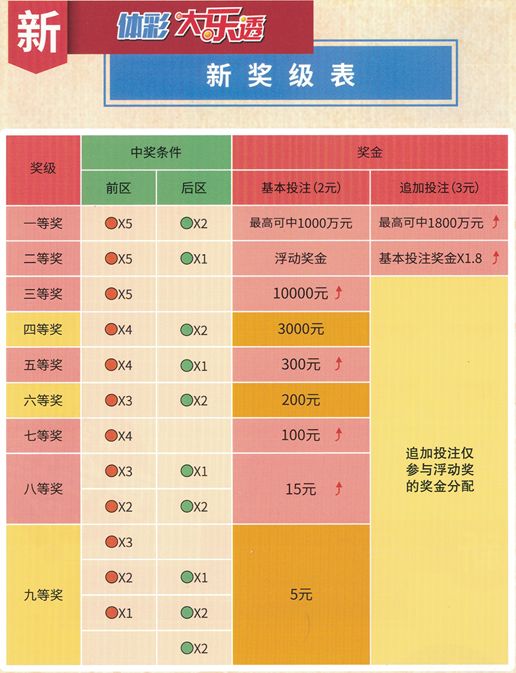 今晚新澳門9點(diǎn)35分的開獎(jiǎng)結(jié)果，期待與驚喜的交匯點(diǎn)，新澳門今晚9點(diǎn)35分開獎(jiǎng)結(jié)果揭曉，期待與驚喜交匯的時(shí)刻