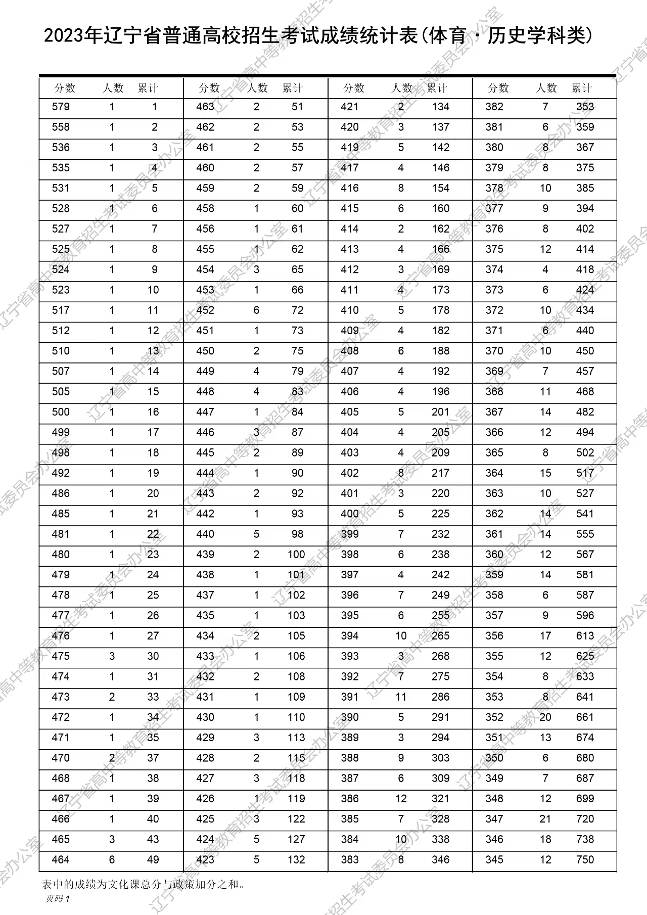 舊澳門開獎(jiǎng)結(jié)果2025開獎(jiǎng)記錄表詳解，澳門歷史開獎(jiǎng)結(jié)果記錄表詳解，聚焦2025年開獎(jiǎng)記錄