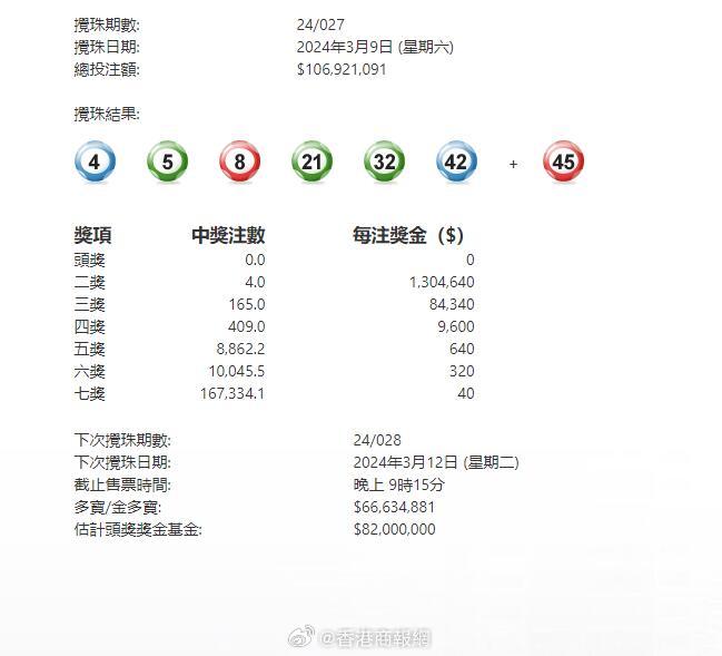 澳門六星彩攪珠結(jié)果今晚開獎，揭秘彩票背后的秘密與策略，澳門六星彩攪珠結(jié)果揭曉，彩票背后的秘密與策略揭秘