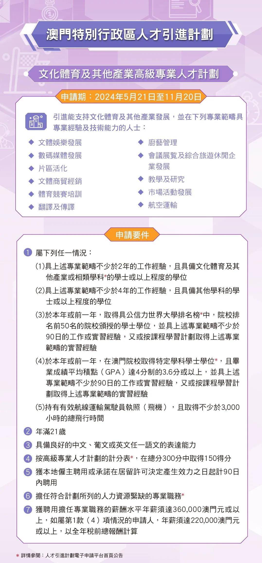澳門正版掛牌資訊，探索未來(lái)的機(jī)遇與挑戰(zhàn)（2025展望），澳門正版掛牌資訊，未來(lái)機(jī)遇與挑戰(zhàn)展望（2025年展望）