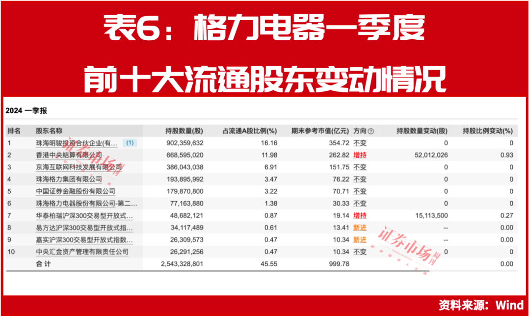 新澳門今晚9點(diǎn)30開獎(jiǎng)結(jié)果揭曉，單雙走勢大揭秘，澳門今晚開獎(jiǎng)結(jié)果揭曉，單雙走勢揭秘