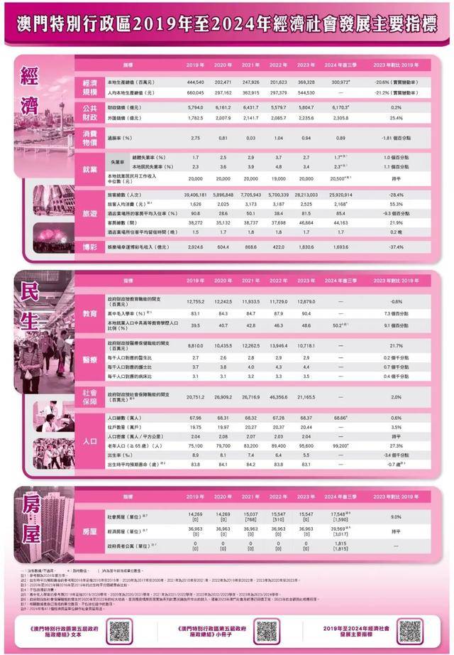探索江左梅郎新澳門資料，2024年的趨勢(shì)與預(yù)測(cè)，江左梅郎新澳門資料揭秘，2024年趨勢(shì)與預(yù)測(cè)分析