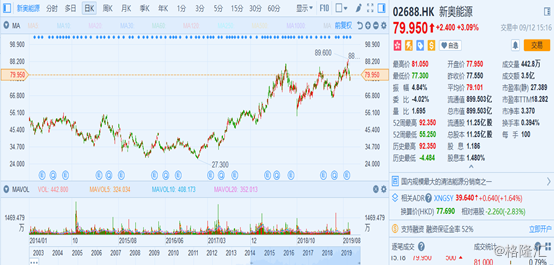 揭秘新奧開獎(jiǎng)歷史，展望未來的新奧彩票開獎(jiǎng)歷程（2025年），揭秘新奧彩票開獎(jiǎng)歷程，回顧歷史，展望未來的新篇章（2025年展望）