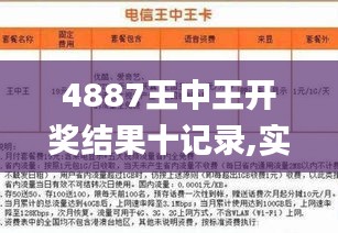 探索彩票奧秘，王中王開獎(jiǎng)與二四六開獎(jiǎng)的奧秘，揭秘彩票世界，王中王與二四六開獎(jiǎng)的奧秘探索