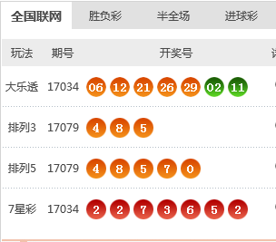 新澳天天開獎資料大全第262期，探索數(shù)字世界的奧秘與機遇，新澳天天開獎資料大全第262期，數(shù)字世界的奧秘與機遇探索