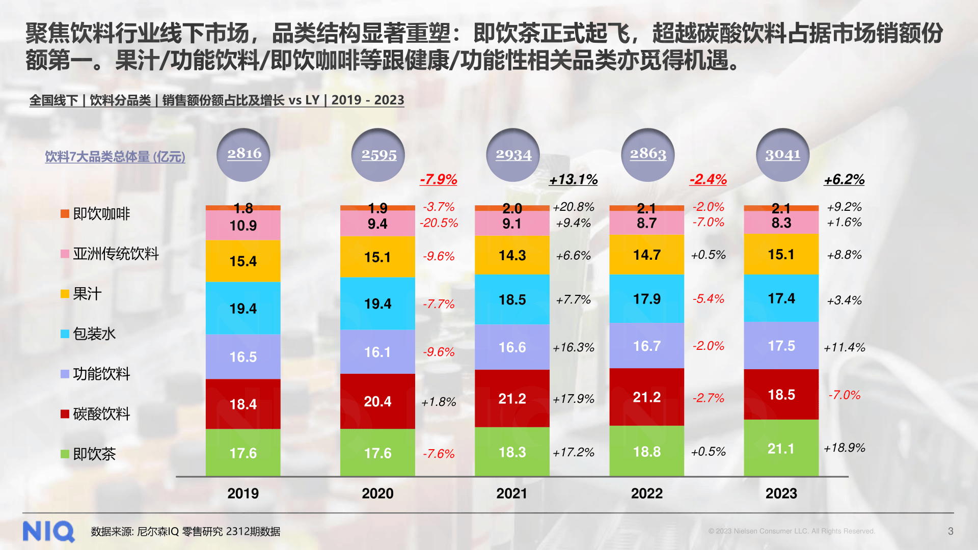 新奧2025最新飲料大全——探索未來飲品的新潮流，新奧2025飲料系列，探索未來飲品潮流的全新篇章