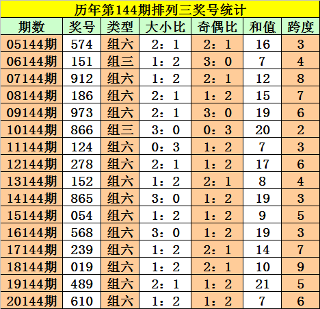 探索神秘的管家婆四肖四碼車連——揭開數(shù)字背后的秘密，揭開神秘管家婆四肖四碼車連的數(shù)字秘密探索