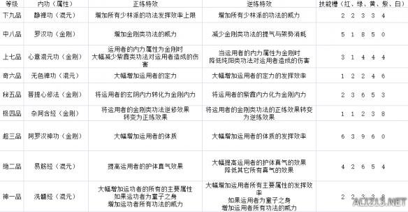 新門內(nèi)部資料全年最新更新最快——探索最前沿資訊的門戶，新門內(nèi)部資料，全年最新資訊，探索最前沿的門戶