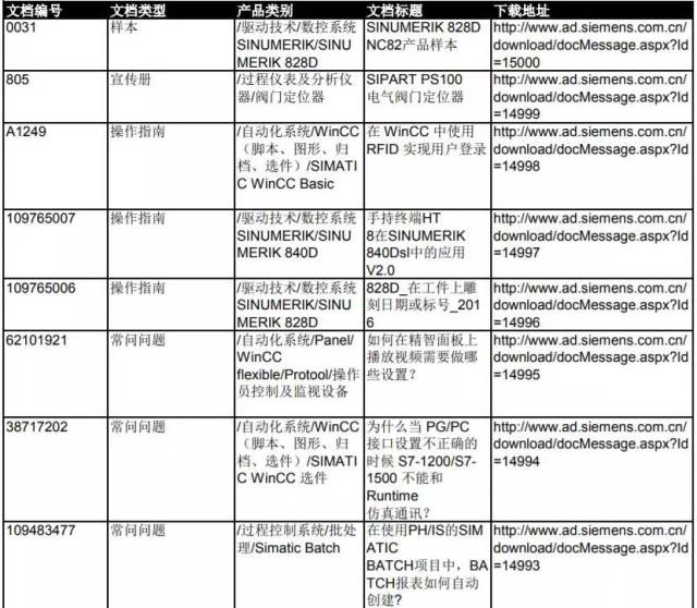 新門內(nèi)部資料大全免費，探索與揭秘，新門內(nèi)部資料大全揭秘，免費探索之門