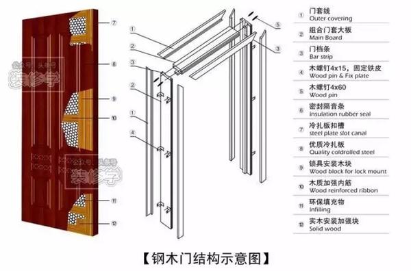 新門內(nèi)部資料免費(fèi)獲取指南，新門內(nèi)部資料獲取指南，免費(fèi)獲取秘籍揭秘！