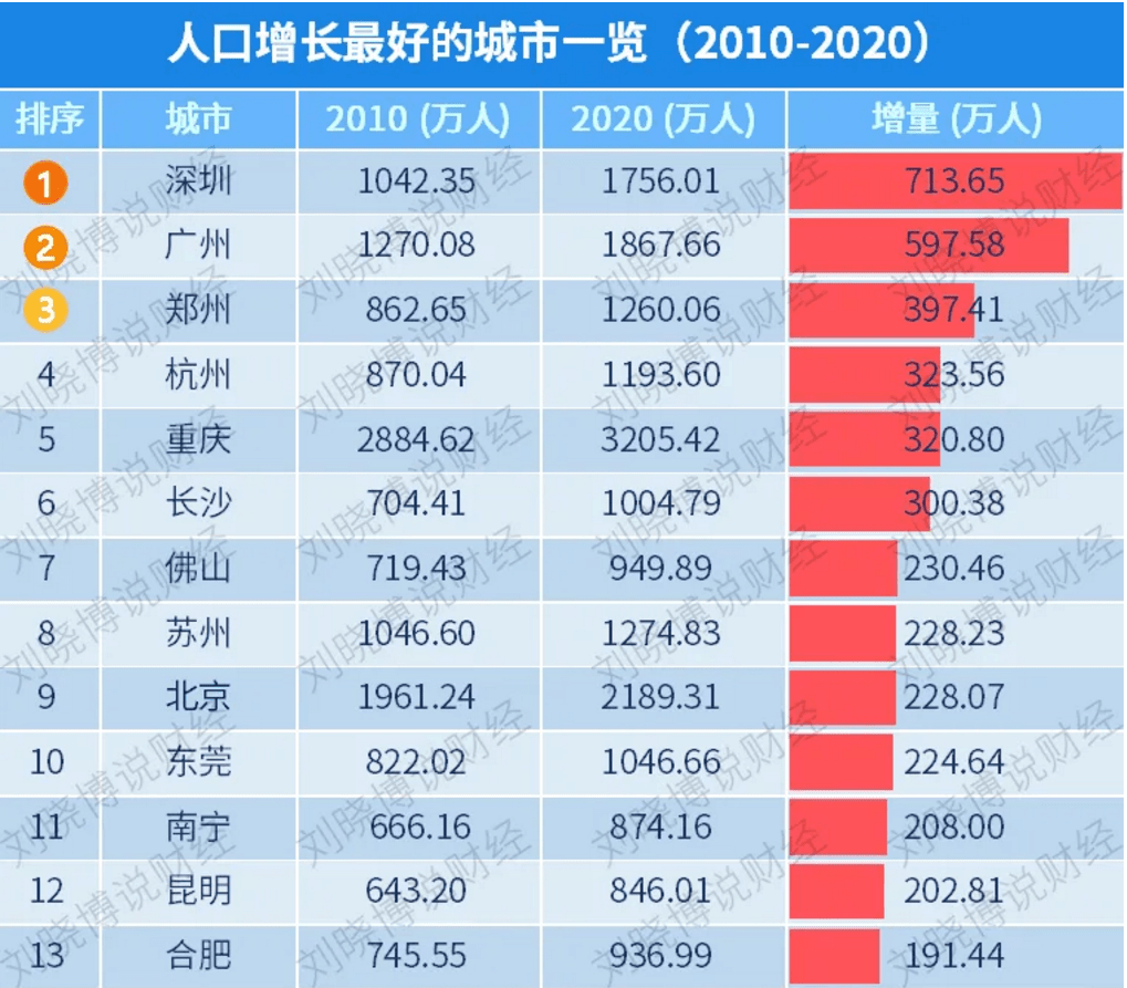 澳門彩票市場展望，揭秘2025年天天開獎結(jié)果，澳門彩票市場展望，揭秘未來天天開獎結(jié)果至2025年