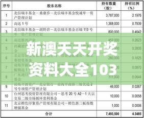 新澳天天彩正版資料背景故事，揭秘彩票背后的傳奇故事，揭秘新澳天天彩正版資料背后的傳奇彩票故事