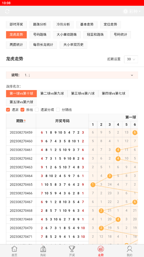 今晚開獎記錄結(jié)果查詢，全面解析與實用指南，今晚開獎結(jié)果大揭秘，全面解析與實用指南