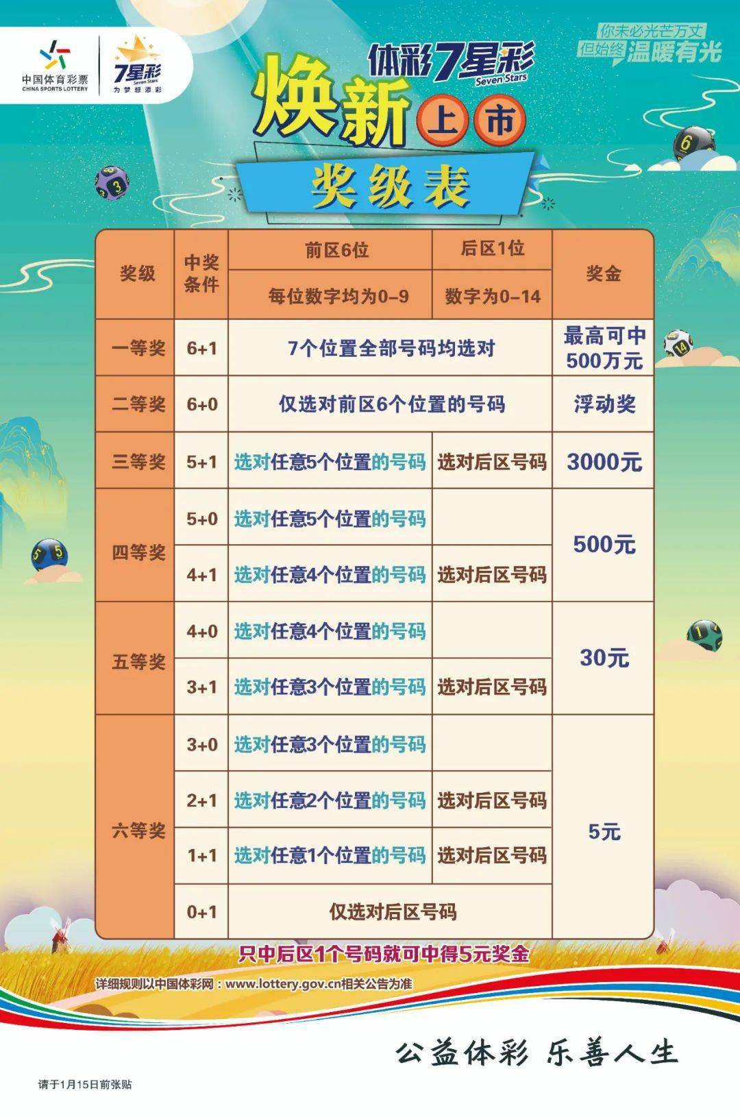 澳門六星彩開獎結(jié)果，探索彩票背后的秘密，澳門六星彩開獎揭秘，探索彩票背后的神秘面紗