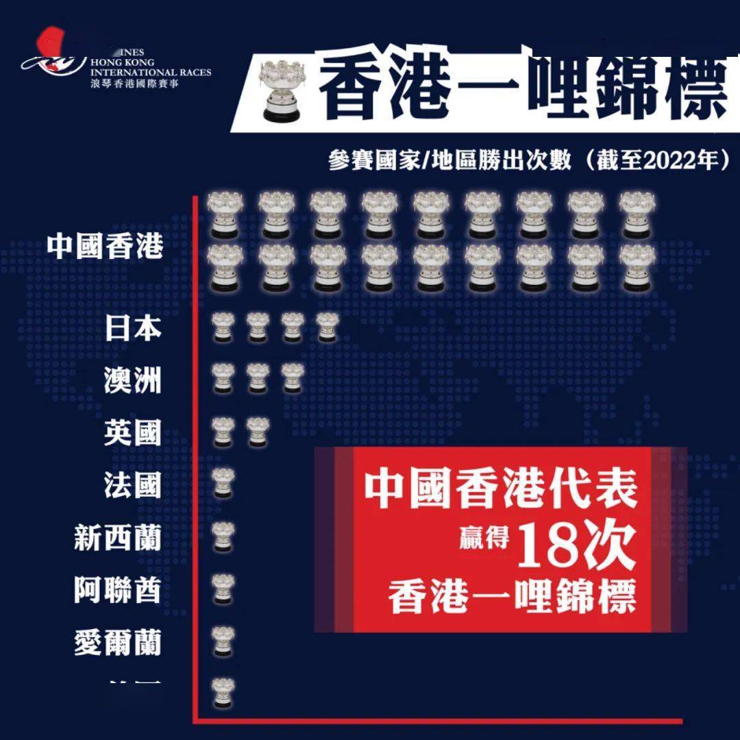 香港118開獎記錄，探索彩票背后的秘密，香港彩票開獎記錄揭秘，探索彩票背后的秘密