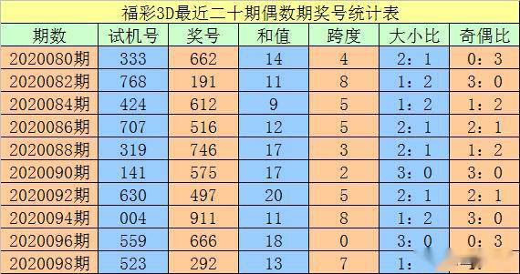 澳門一碼一碼，張子慧的精準(zhǔn)預(yù)測與探索，澳門一碼精準(zhǔn)預(yù)測與張子慧的探索之旅
