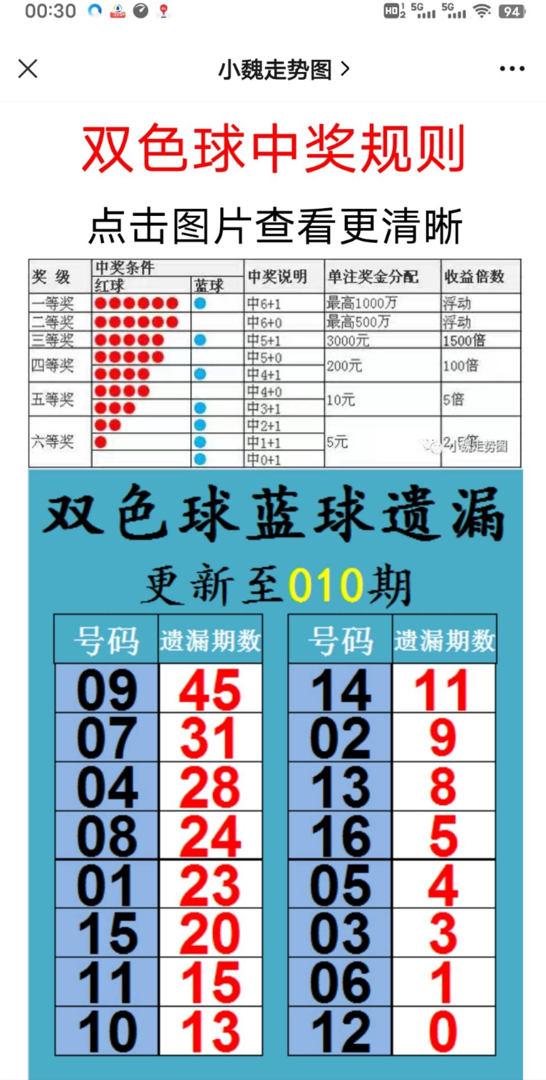 2025新澳彩資料免費(fèi)資料大全——全面解析與獲取指南，2025新澳彩資料免費(fèi)資料大全，全面解析與獲取指南