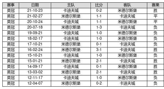 新澳門最快開(kāi)獎(jiǎng)記錄234期，深度分析與預(yù)測(cè)，澳門最新開(kāi)獎(jiǎng)記錄深度分析預(yù)測(cè)，第234期開(kāi)獎(jiǎng)趨勢(shì)揭秘