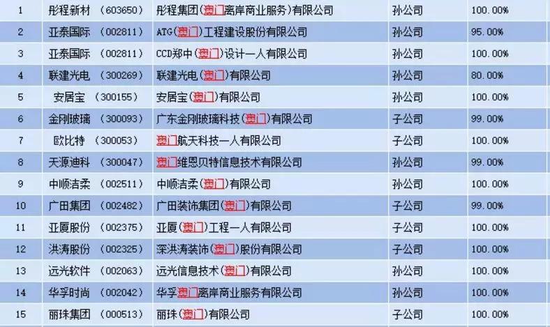 澳門(mén)網(wǎng)址最快開(kāi)獎(jiǎng)，探索最新開(kāi)獎(jiǎng)信息與技巧，澳門(mén)最新開(kāi)獎(jiǎng)信息及技巧探索