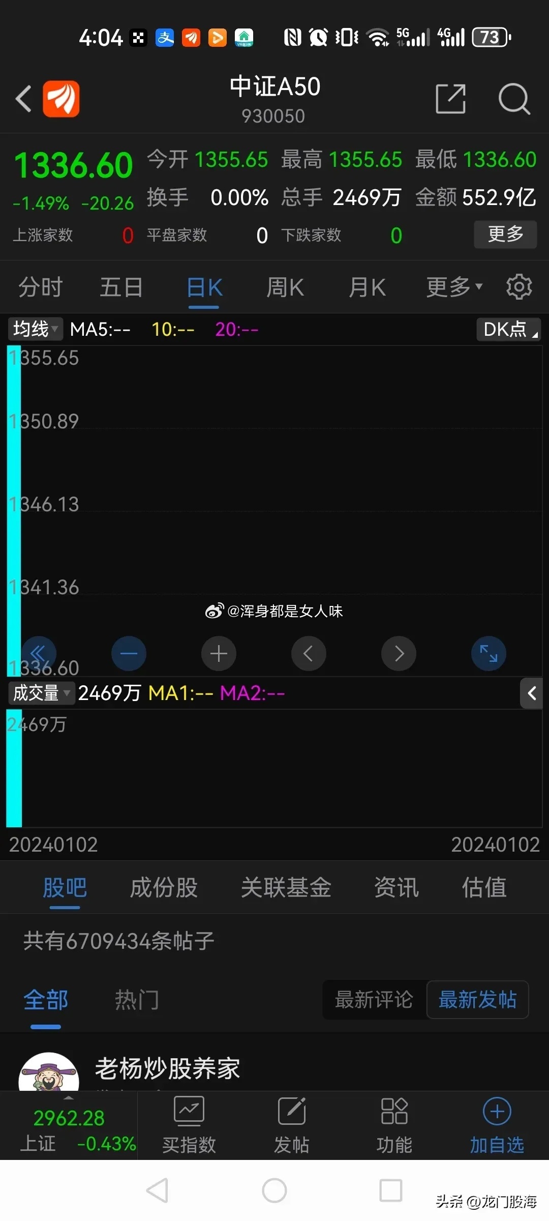 深入了解數(shù)字代碼，000452的含義與應(yīng)用，數(shù)字代碼解析，揭秘?cái)?shù)字代碼000452的含義與應(yīng)用