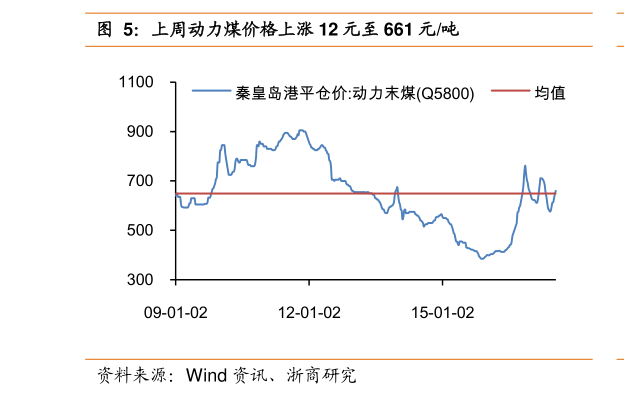 關(guān)于股票行情分析，探索300379股票的動(dòng)態(tài)與前景展望，股票行情分析，探索代碼300379的動(dòng)態(tài)走勢(shì)與未來(lái)前景展望