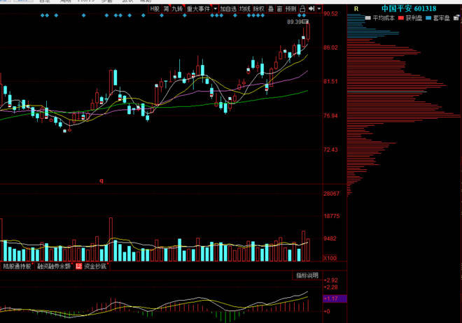 關(guān)于股票行情分析，探索600009股票的動態(tài)與前景展望，股票行情分析，探索600009股票動態(tài)及前景展望