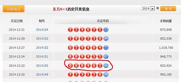 澳門六開獎結(jié)果查詢最新