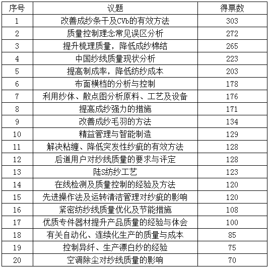 2025澳彩開獎(jiǎng)記錄查詢表，全面解析與實(shí)用指南，2025澳彩開獎(jiǎng)記錄查詢表全面解析與實(shí)用指南