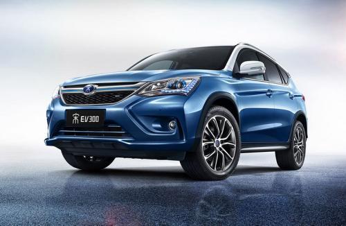 比亞迪股票股吧，投資前景深度解析，比亞迪股票投資前景深度解析，股吧熱議的熱門話題